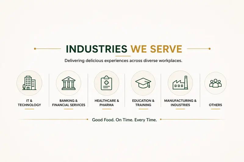 Industries TheTadkaBox serves